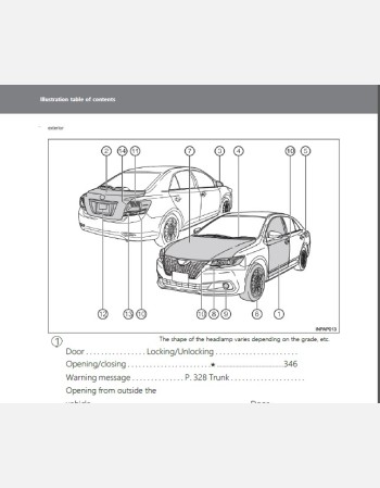toyota allion 2012 2013 2014 owners manual in english